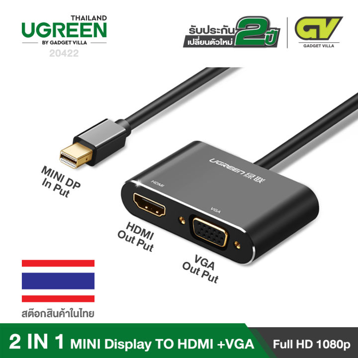UGREEN ตัวแปลง Mini Display Port ไปเป็น HDMI และ VGA รุ่น 20422(ดำ
