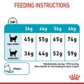 Royal Canin Urinary Care (0.4kg) Dry Makanan Kucing Dewasa - Feline Care Nutrition. 