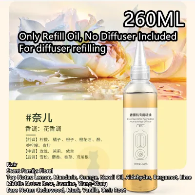 [LOCAL STOCK-Deliver in 1-3 days] Smart Automatic Aroma Diffuser Air Freshener 5th Gen Nano Mist Fragrance Machine Adjustable Mist Level Wall Mounted Scent Diffuser Leakproof Essential Oil Scent Device for Bathroom Bedroom Office Hotel