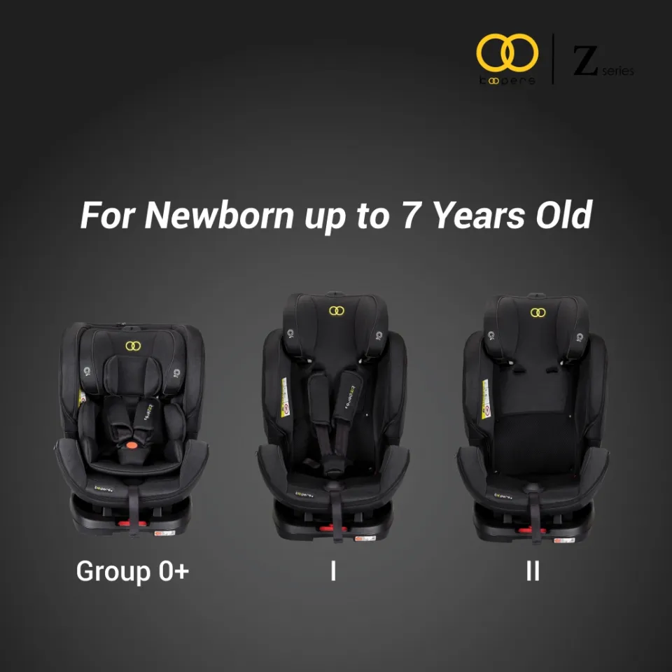 OFFER KT017ZP KOOPERS BOSTON ZIP GALAXY ISOFIX CARSEAT Lazada