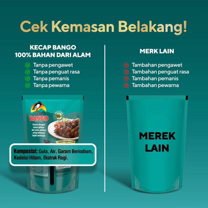 Bango%20Kecap%20Manis%20700gr%20-%20Menu%20Buka%20Puasa%20Masak%20Semur%20Daging%20Scrambled%20Egg%20-%20Image%206