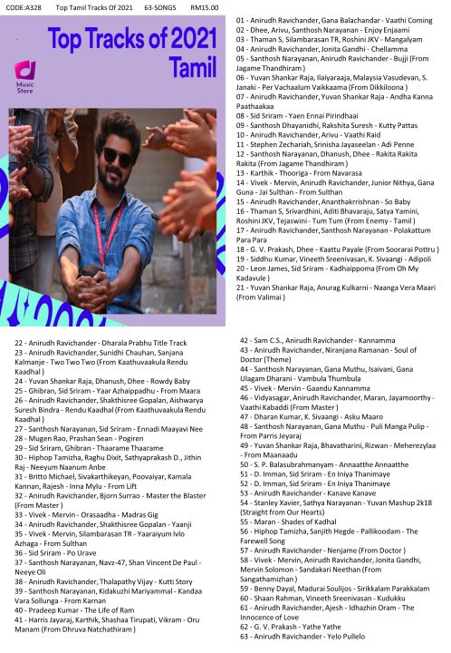 Dhanush Pattas Pattas Naa Songs Tamil 97 De Yaar Pattas Mp3 Usb