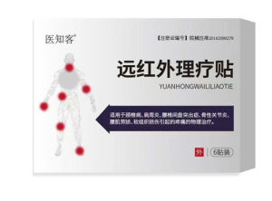 [Specially For Tenosynovitis] Tenosynovitis Far-infrared Patch Accurately Cares For Rapid Pain Relief And Promotes Blood Circulation