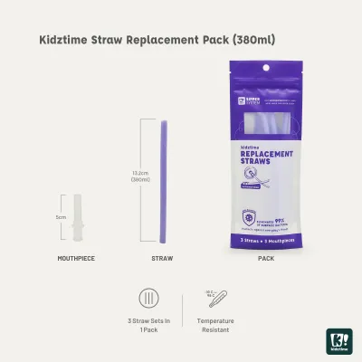 Kidztime Sipper Accessories 380ml/550ml Replacement Straw