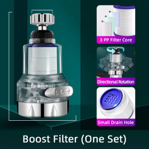 Penapis Air Sinki 360° Adjustable Water Filter 3 Gears Splash Proof Tap Purifier Replacement Core