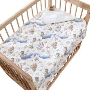 Baby Changing Mat Washable Water Proofing Infant Diaper Changer Mat for Toddler Reusable with Nonslip Backing