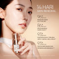 SKINTIFIC - Retinol Skin Renewal Serum 20ml | Retinoid Memudarkan Garis Halus Memudarkan Kerutan Menghaluskan Tekstur Kulit Anti Aging Menyamarkan Garis Halus Meratakan Warna Kulit Merawat Kulit Berjerawat with Pure Retinol Adenosine. 