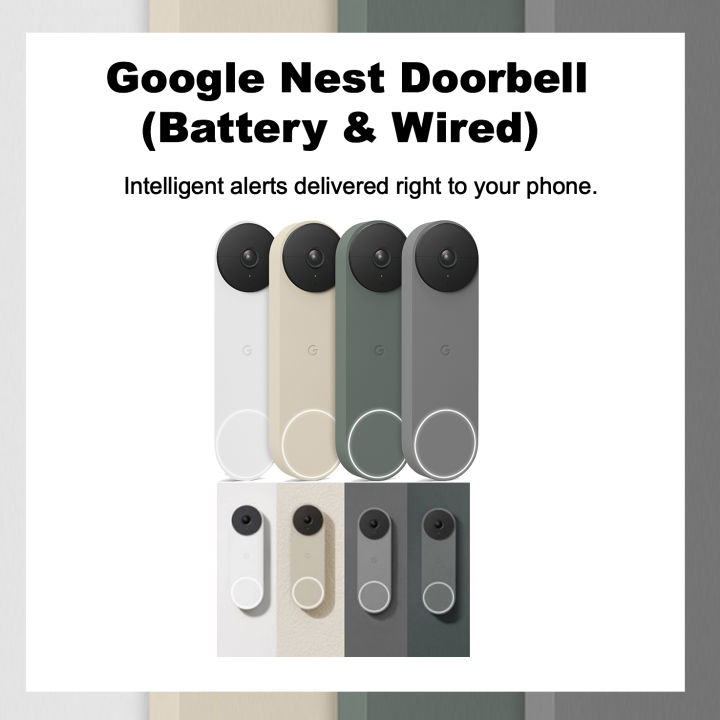 Google Nest Doorbell Battery/Wired Version cctv door bell viewer