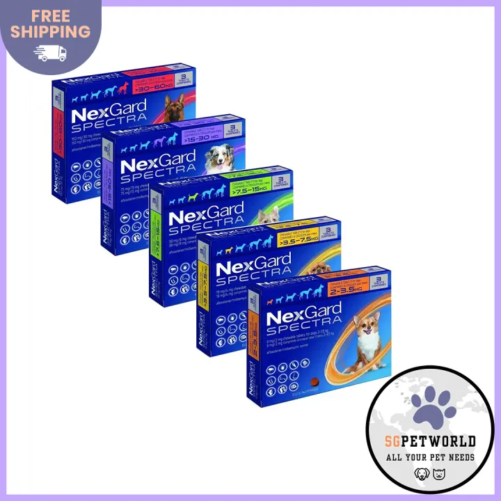 NexGard Spectra