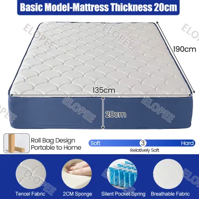 Memory Foam Mattress 8.1 Inch For Spring Mattress Single/Double/Queen/King Size Foam Mattress For Bed Family Size