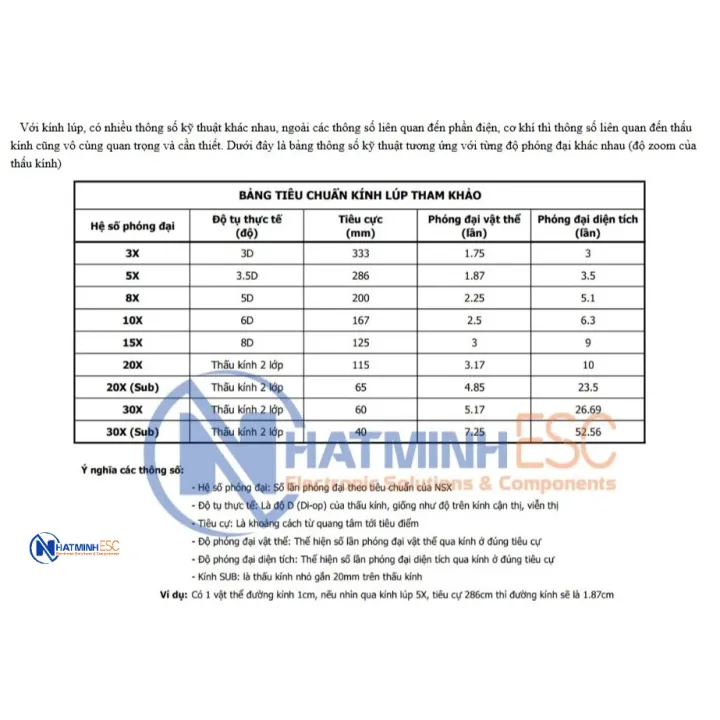 K%C3%ADnh%20l%C3%BAp%20k%E1%BA%B9p%20b%C3%A0n%20LT-86A%2015X%20%C4%91%C3%A8n%20LED%20th%E1%BA%A5u%20k%C3%ADnh%20tr%E1%BA%AFng%20(quang%20h%E1%BB%8Dc)%20-%20Image%207