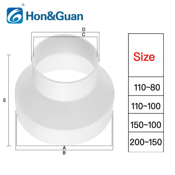 Hon&guan Ducting Pipe Reducer Ventilation Extractor Duct Exhaust Fan
