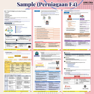 (FREE PENDRIVE) Perniagaan Nota SPM Tingkatan 4-5 (Full Bab PDF Edition) KSSM Buku Rujukan A+