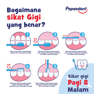 Pepsodent PASTA GIGI Pencegah Gigi Berlubang Anti-cavity Toothpaste dengan MikroKalsium 190G