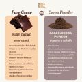 Mill Mill Pure Cacao คาเคาบริสุทธิ์ 100% โกโก้ ชงดื่ม คาเคา คีโต Purest form of cacao  Daddy's Antique Bakery แพ็ค15ชิ้น. 
