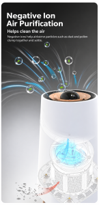 OXYGEN SOURCE NEGETIVE ION PURIFIER -MAKE AIR Negative Ion Air Purifier | Portable Air Cleaner | Real-Time Air Quality Sensor | Silent Operation | No Filter Replacement