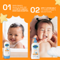 Cetaphil Baby Daily Lotion 400ml with Organic Calendula for Newborn| Gentle & Hypoallergenic | Almond & Sunflower Oil | 24-Hour Hydration | For Delicate Baby Skin | Pediatrician Approved. 