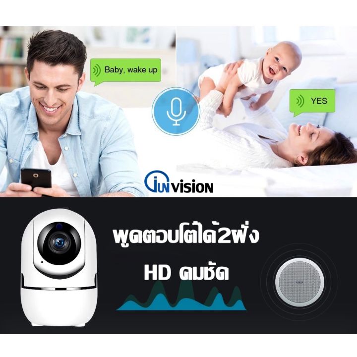 Junanvision%20Q1%20LED%20WiFi%20Baby%20Monitor%205MP%20%E0%B8%81%E0%B8%A5%E0%B9%89%E0%B8%AD%E0%B8%87%E0%B8%A7%E0%B8%87%E0%B8%88%E0%B8%A3%E0%B8%9B%E0%B8%B4%E0%B8%94%E0%B9%83%E0%B8%99%E0%B8%A3%E0%B9%88%E0%B8%A1%E0%B8%81%E0%B8%A5%E0%B9%89%E0%B8%AD%E0%B8%87%E0%B8%A3%E0%B8%B1%E0%B8%81%E0%B8%A9%E0%B8%B2%E0%B8%84%E0%B8%A7%E0%B8%B2%E0%B8%A1%E0%B8%9B%E0%B8%A5%E0%B8%AD%E0%B8%94%E0%B8%A0%E0%B8%B1%E0%B8%A2%20AI%20%E0%B8%81%E0%B8%B2%E0%B8%A3%E0%B8%95%E0%B8%B4%E0%B8%94%E0%B8%95%E0%B8%B2%E0%B8%A1%E0%B8%81%E0%B8%B2%E0%B8%A3%E0%B9%80%E0%B8%9D%E0%B9%89%E0%B8%B2%E0%B8%A3%E0%B8%B0%E0%B8%A7%E0%B8%B1%E0%B8%87%E0%B8%A7%E0%B8%B4%E0%B8%94%E0%B8%B5%E0%B9%82%E0%B8%AD%E0%B8%9E%E0%B8%A3%E0%B9%89%E0%B8%AD%E0%B8%A1%E0%B9%80%E0%B8%AA%E0%B8%B5%E0%B8%A2%E0%B8%87%20APP%20ICAM365%20-%20Image%204