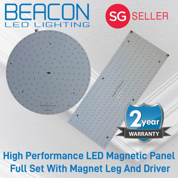 BEACON LED light 14 15 18 20 24 30 35 36W LED Magnetic Panel Light