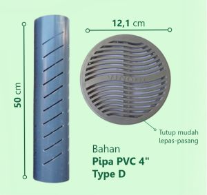 Tabung Pipa Lubang Biopori Panjang 50 cm Bahan PVC