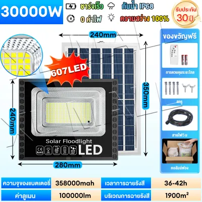ซื้อ1แถม1 ไฟโซล่าเซลล์ แสงวอร์ม/แสงขาว solar light IP68 กันน้ำ / ป้องกันฟ้าผ่า โซล่าเซลล์ไฟโซล่าเซล โซล่าเซลล์ไลท์