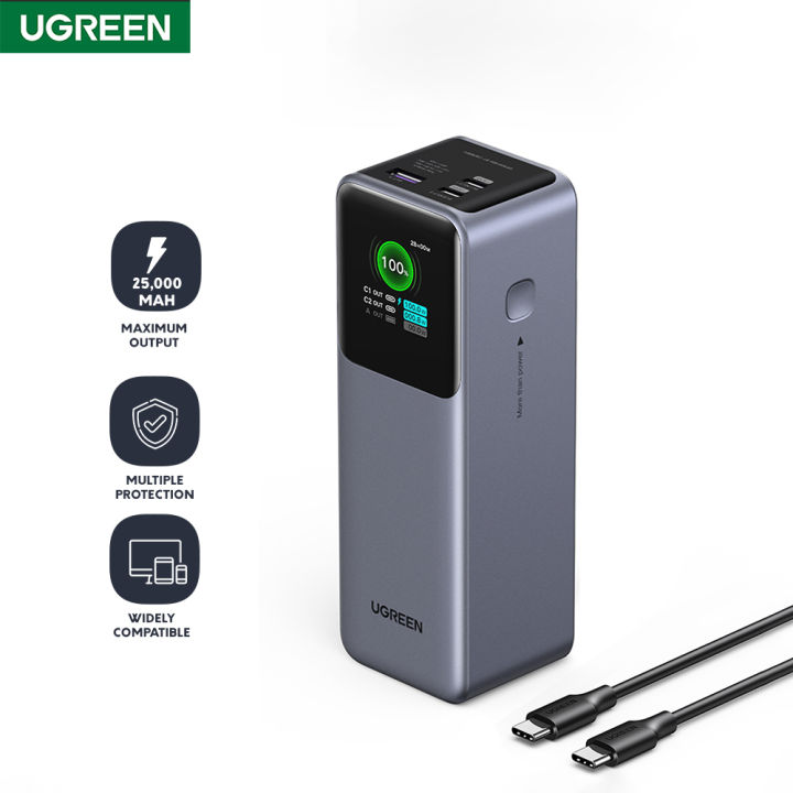 Test Ugreen Nexode Power Bank : Avis complet et détaillé