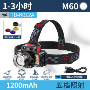 SENTER KEPALA LED M60 SMILING SHARK TD-K012A 60W - 5MODE CAHAYA - SENSOR TANGAN - ZOOM LASER - TYPEC