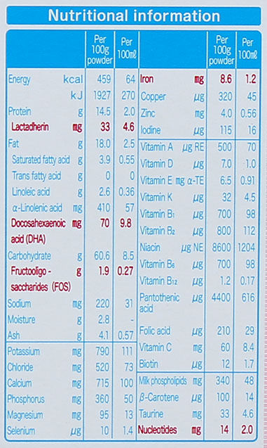 Sữa Bột Meiji 0-1 Infant Formula Hộp 800g (Cho trẻ 0~1 tuổi)