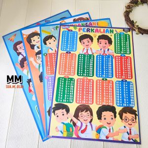 PAKET 6 LEMBAR POSTER EDUKASI ANAK HEWAN SAYURAN BUAH-BUAHAN