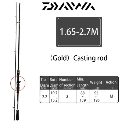 Joran Pancing Carbon Spinning Rod Casting Rod Ultralight Fishing Rod Joran Pancing Murah Laut BaitCasting Mancing Ultra Light M Carbon Fiber Untuk Air Tawar Laut Alat Olahraga