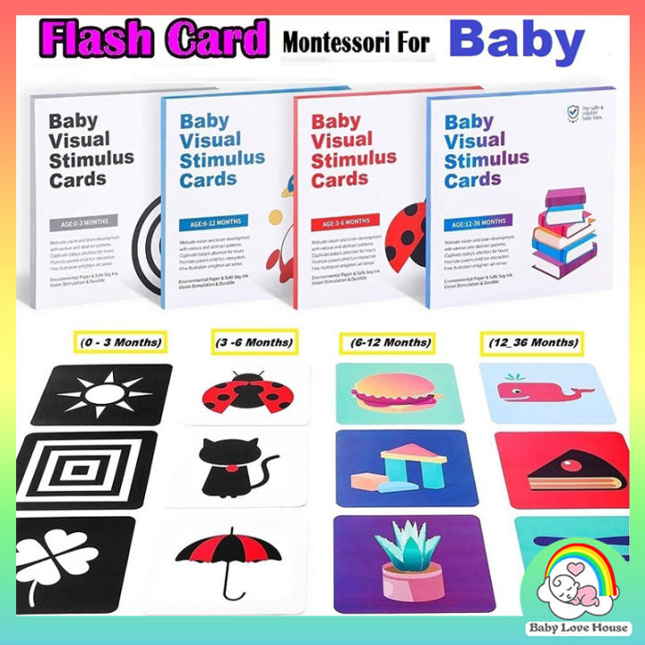 Montessori Baby Flash Card Baby Visual Stimulus Cards 036 Months