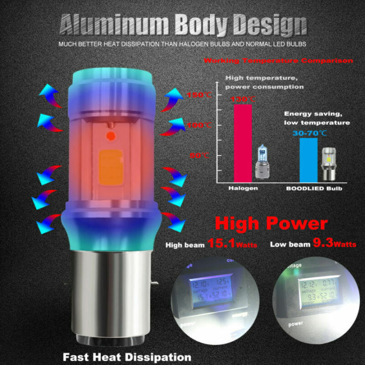 For%20Honda%20Wave%20125%20Alpha%20H6%20BA20D%20LED%20Motorcycle%20Headlight%20Bulb%202000LM%20Bulb%206000K%20White%20Hi-Lo%20Beam%20High%20Power%20Suzuki%20GD110%20Motorcycle%20LED%20Headlight%20Bulb%20BA20D%20Motorbike%20LED%20Front%20Light%20Bulb%20-%20Image%203