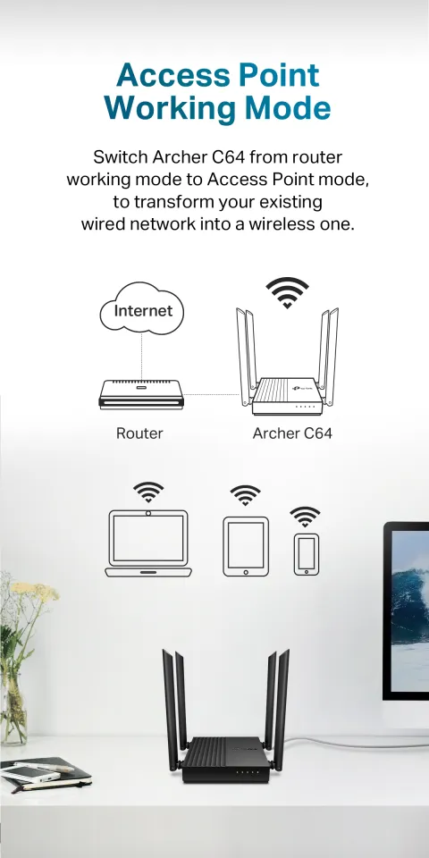 Archer C64, AC1200 Wireless MU-MIMO WiFi Router