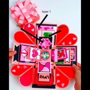 Kado ulang tahun wanita 1 paket  ultah cewek hampers EKSPLOSION BOXGIFT BOX - HADIAH ANNIVERSARY