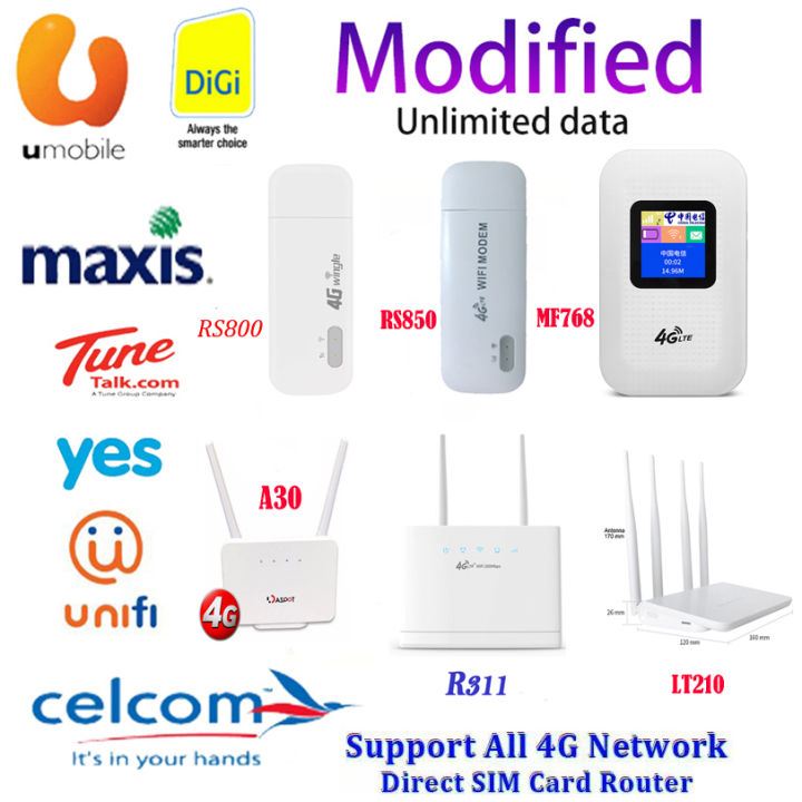 UniFi Mobile Router