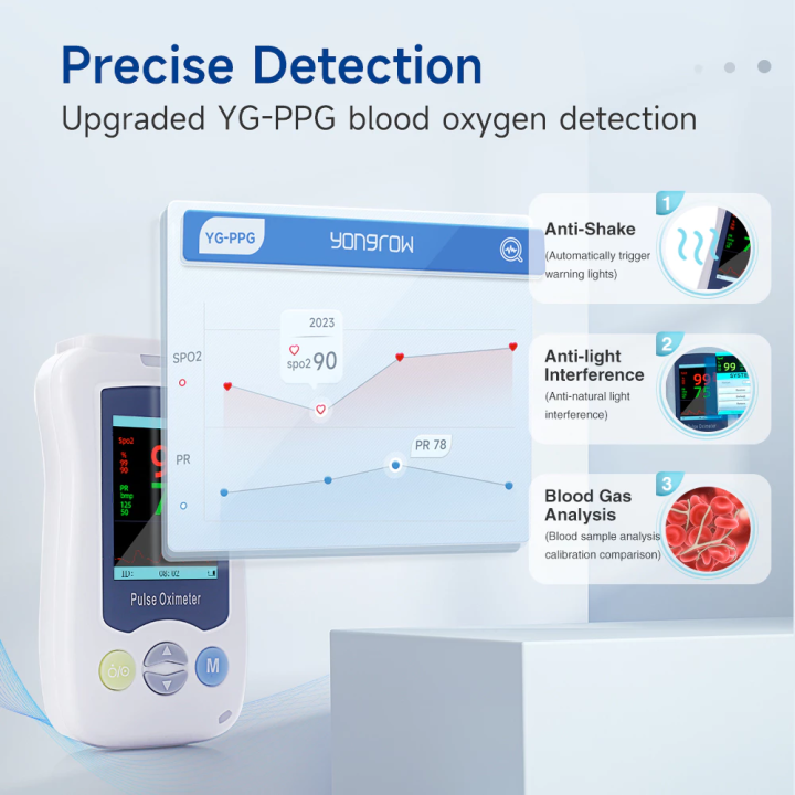 Yonker Handheld Pulse Oximeter Blood Oxygen SPO2 Heart Rate Monitor for ...