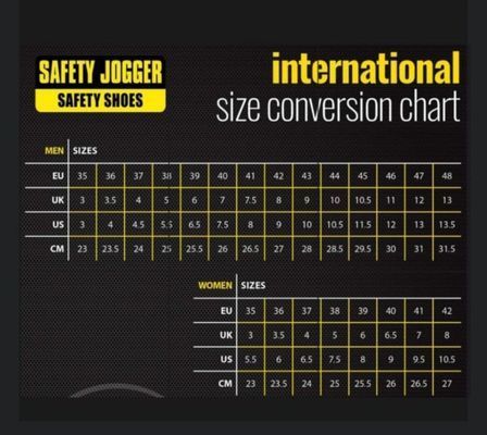 Safety%20Jogger%20Modulo%20S1PS%20performance%20Low%20Grey%20-%20Image%204