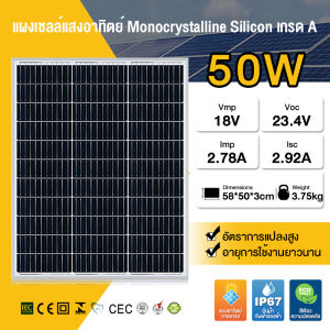 (รับประกันหนึ่งปี) แผงชาร์จพลังงานแสงอาทิตย์ แผงโซลาร์เซลล์ 10w  50w 18Vแผงชาร์จแบตเตอรี่ไฟฟ้าโซลาร์เซลล์ รายปี 0 ค่าไฟฟ้า แผงชาร์จอัตราการแปลงสูง  แผงโพลี โซล่า แผงโมโน โซล่าเซลล์ แผงพลังงานแสงอาทิตย์ แผงโซล่า