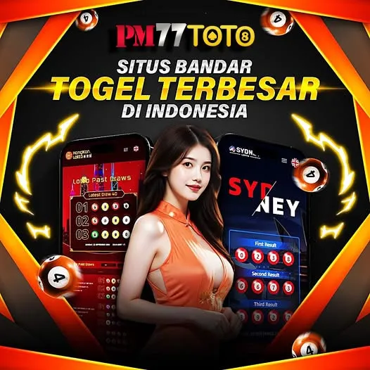 PM77TOTO: Situs Deposit Pulsa Tanpa Potongan Terbaik
