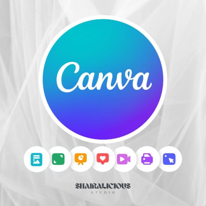 Canva Pro Non Edu Brand Kit Unlimited Templates Unlimited Canva Pro Non Edu Brand Kit Unlimited Templates Unlimited
