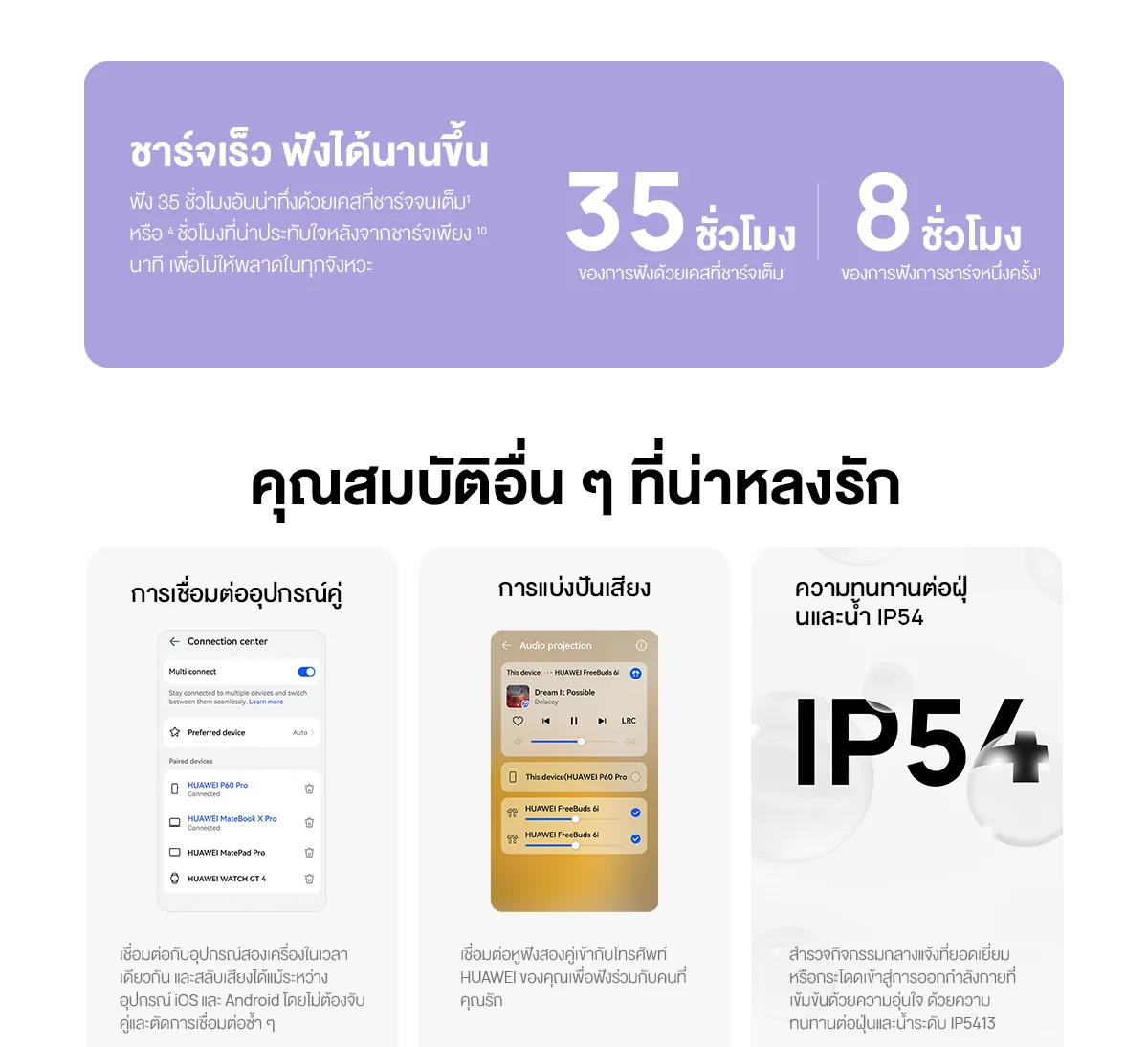 HUAWEI FreeBuds 6i หูฟัง Bluetooth 5.3 ลดเสียงรบกวนอัจฉริยะ ANC 3.0 เบสแน่น Punchy Bass
