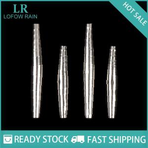 LF Wholesale✨Flash Sale ✨ กรรไกรตัดกิ่งไม้สแตนเลสสำหรับทำสวนแบบสปริงเปลี่ยนได้