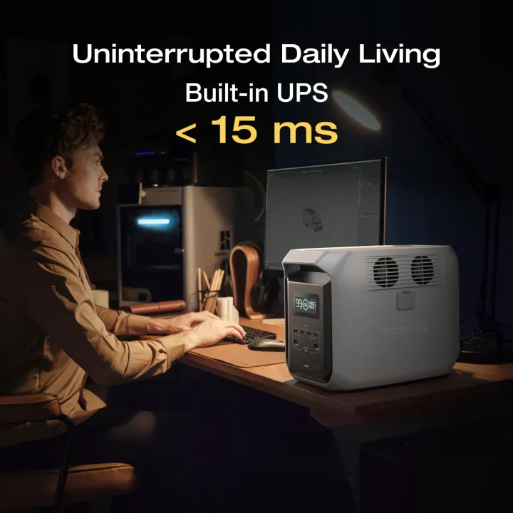 Ecoflow%20DELTA%203%201500%20Power%20Station%20INT%20Portable%20Home%20Battery%20Backup%20Charging%20100%25%20In%201.5%20Hours%201800W%20Up%20To%202200W%20With%20X-Boost%20Energy%20Storage%20-%20Image%206