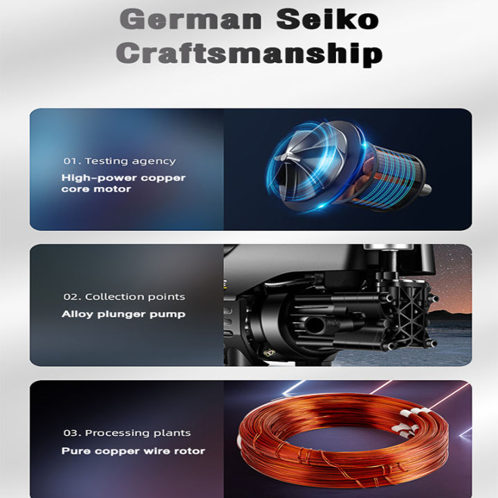 XPX%202200W%20High-Pressure%20Car%20Washer%20with%20Quick%20Connectors%20and%20Luxury%20Accessories%20-%20Image%205