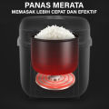 [Dikirim dr jakarta+COD][Popular] Rice cooker populer minimalis portable uk 0.8L cukup untuk 2-3 orang, bisa untuk steam maupun masak. 