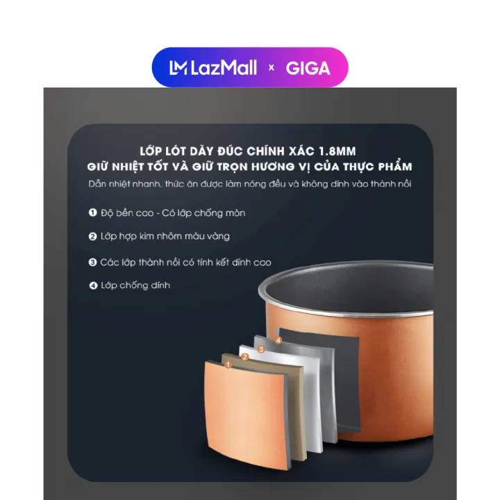 N%E1%BB%93i%20%C3%A1p%20su%E1%BA%A5t%20%C4%91i%E1%BB%87n%20Bear%202,5L%20SB-AS25L%20-%20B%E1%BA%A3n%20ti%E1%BA%BFng%20Vi%E1%BB%87t%20-%20Image%207