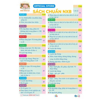 Sách - Chinh Phục Nâng Cao Toán Lớp 2 - Kết Nối Tri Thức Với Cuộc Sống - Cả năm ( 1 Cuốn )