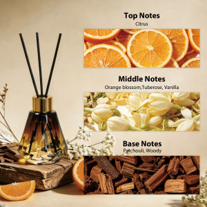 NAMSTE Reed Diffuser Black Opium Series 60ML