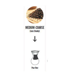 250g Atok Benguet Arabica Fresh Roast Coffee Beans- BeanGood.ph