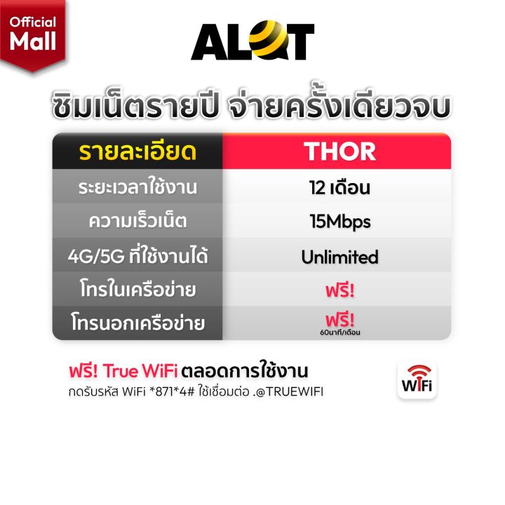 [ ซิมเทพ 15Mbps ไม่ลดสปีด ⭐️ ส่งฟรี ⭐️ ] ซิมธอร์ 15Mbps ซิมเน็ตไม่อั้น ...